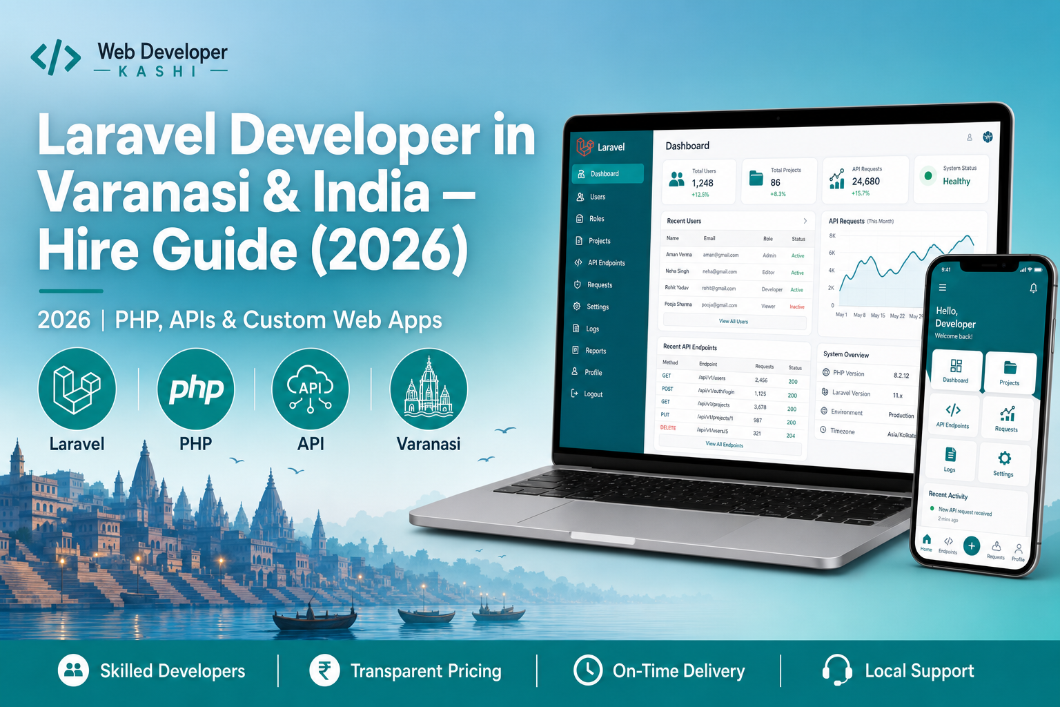 Laravel developer in Varanasi and India hire guide 2026