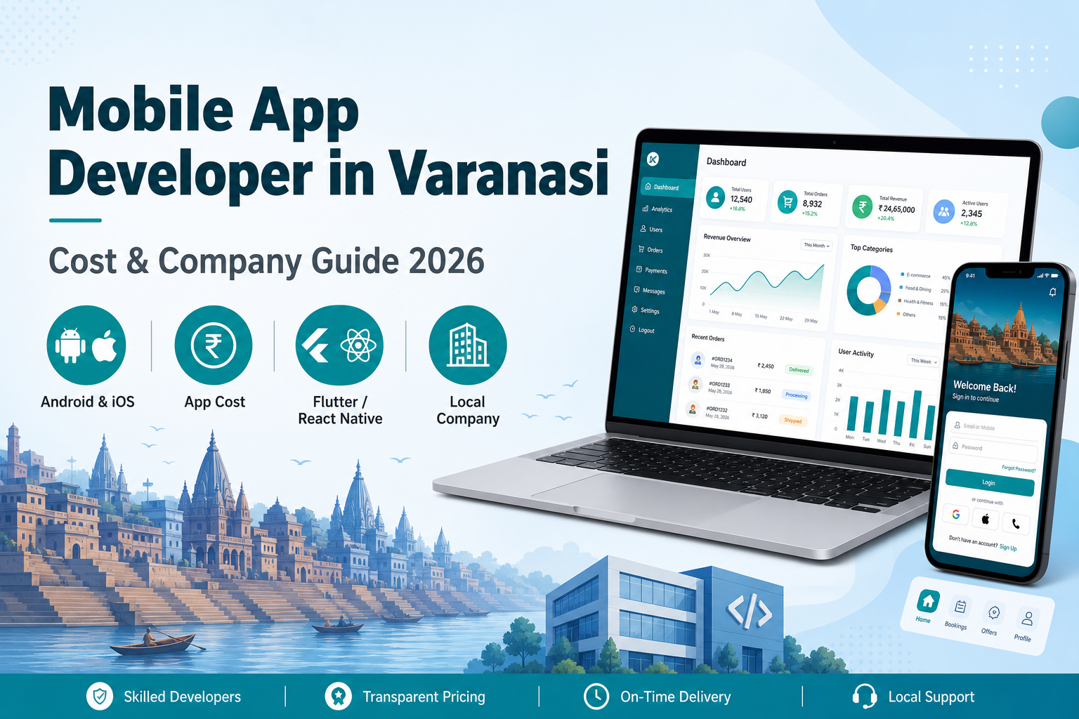 Mobile app developer in Varanasi cost and company guide 2026