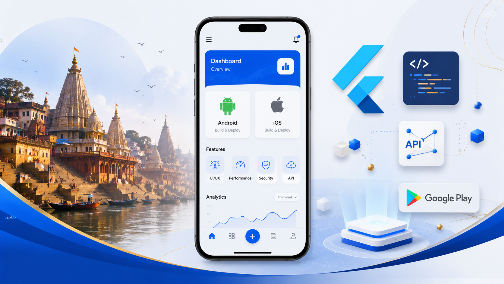 Mobile application development in Varanasi — Flutter Android iOS apps by Web Developer Kashi Sigra