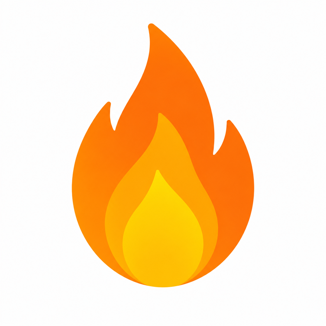 Firebase platform