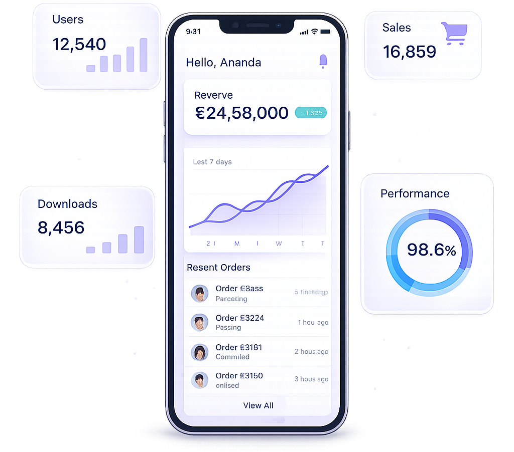 Mobile app dashboard mockup with users, downloads, sales and performance stats