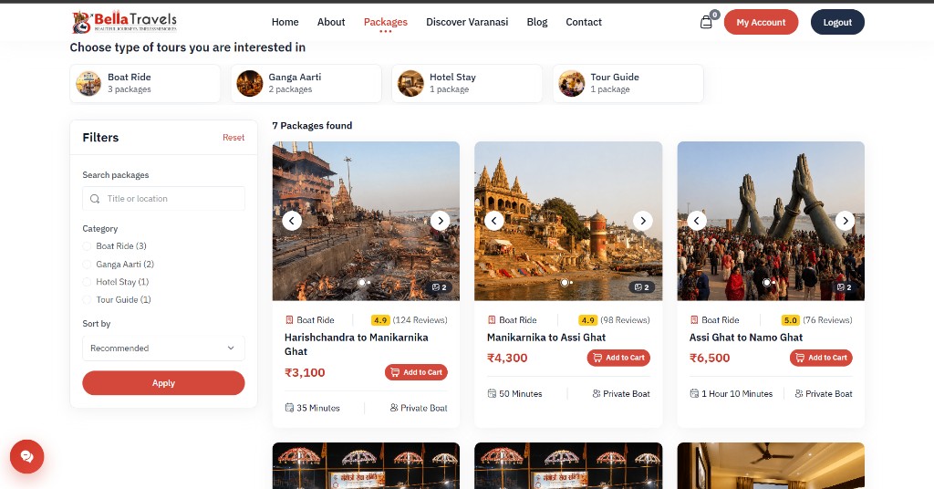 Bella Travels tour package cards with Razorpay pricing, ratings, Add to Cart and duration filters Varanasi