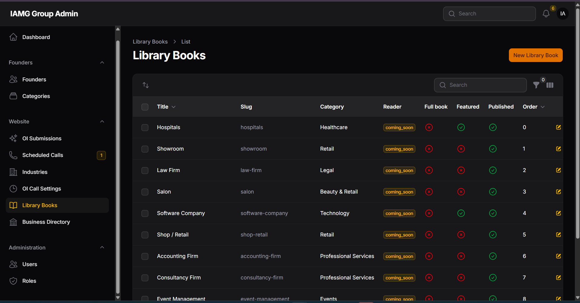 IAMG Group Filament admin — library books list with publish, featured and reader status controls