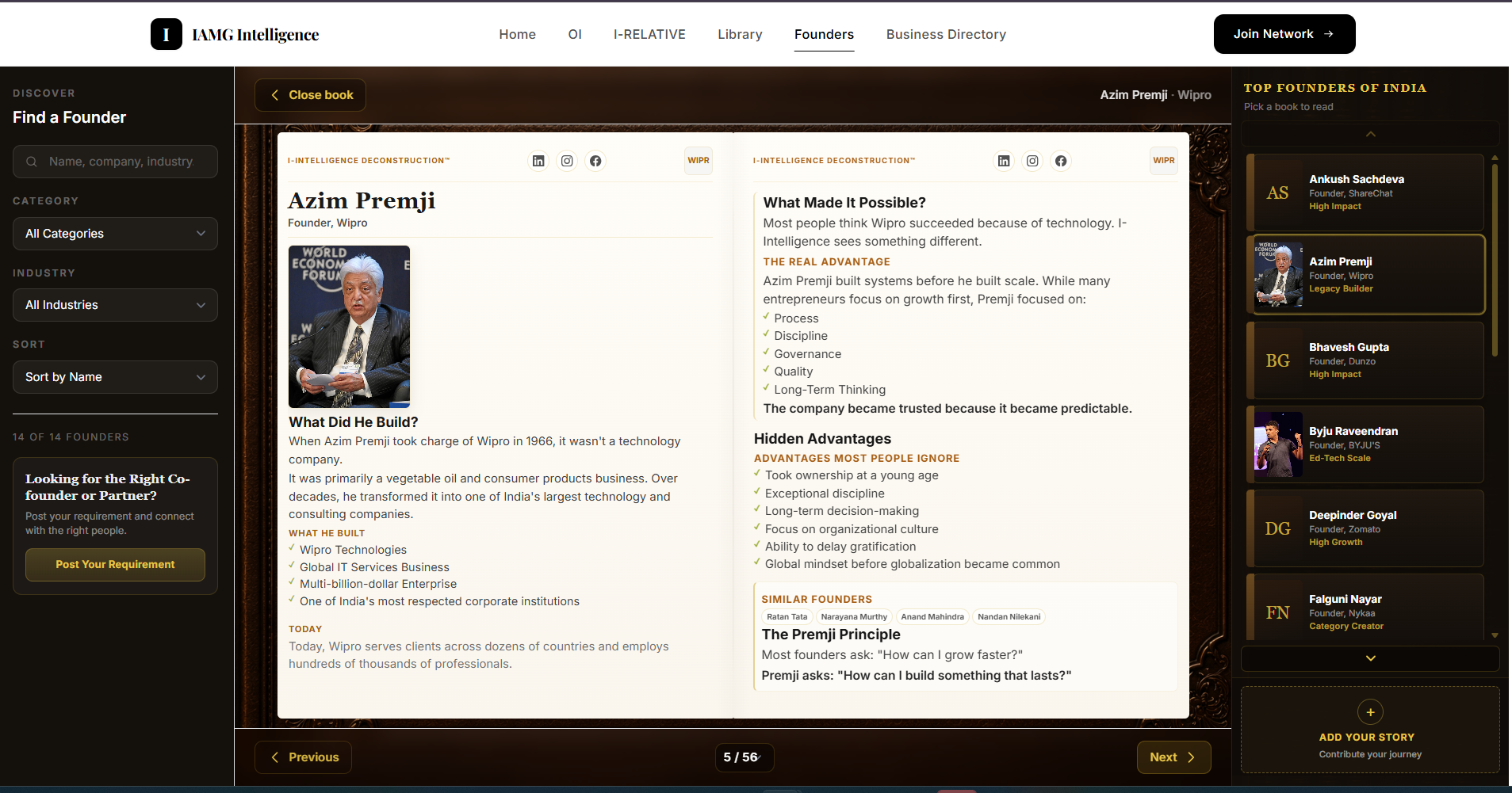 IAMG Group founders directory — flipbook-style Azim Premji profile with Ask AI about founder chat