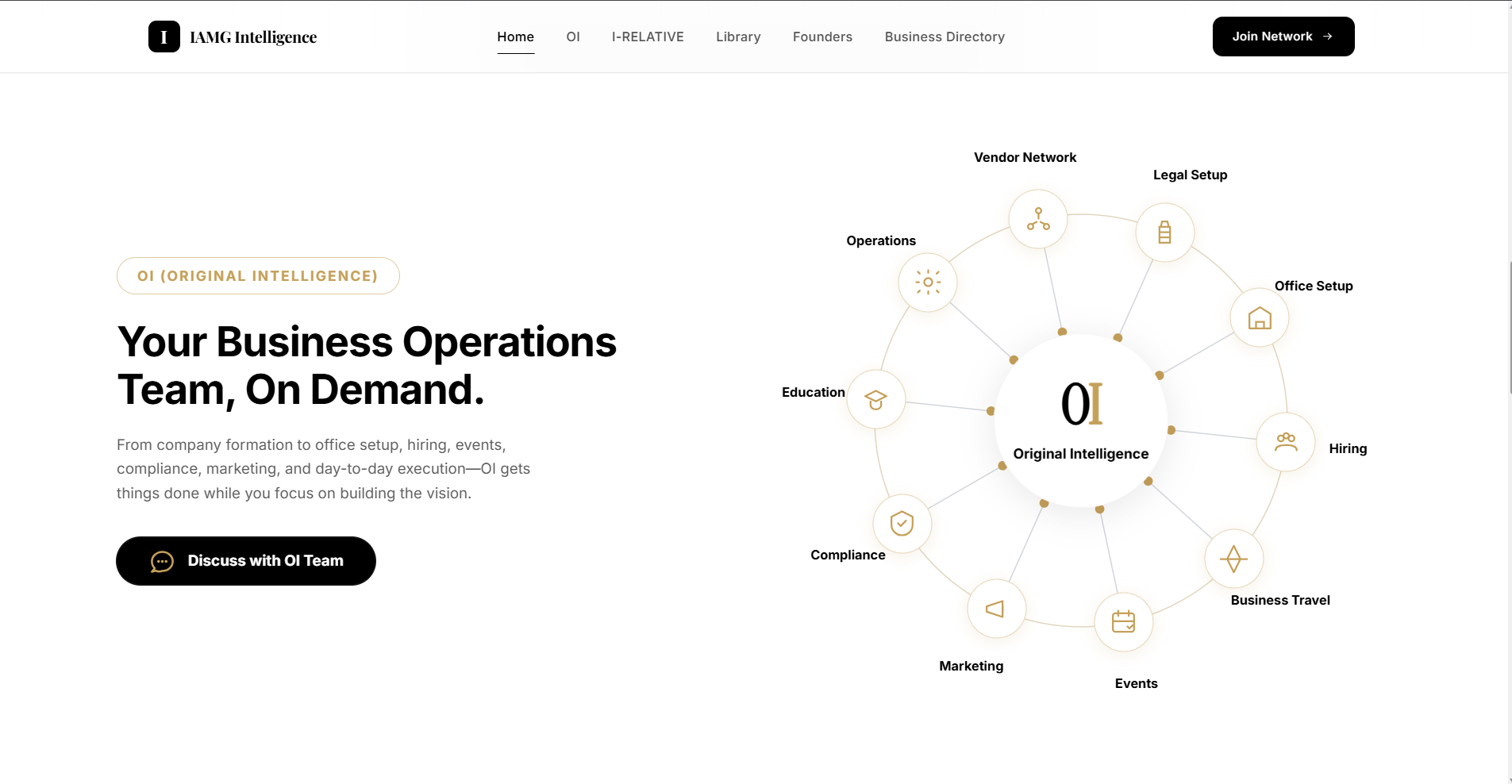 OI Original Intelligence on IAMG Group — business operations team on demand for founders