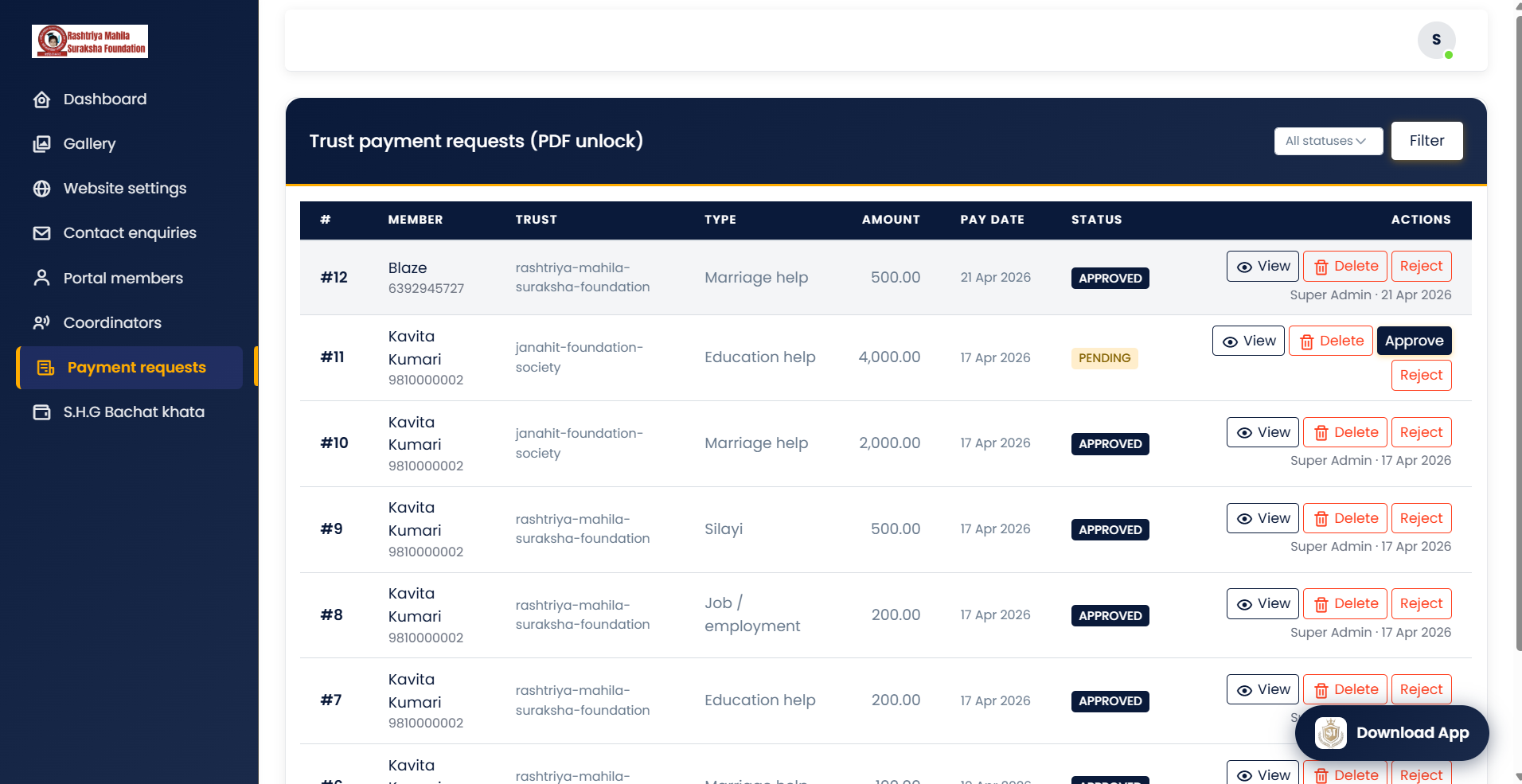 RMSF Admin Panel — Trust payment requests with approve/reject